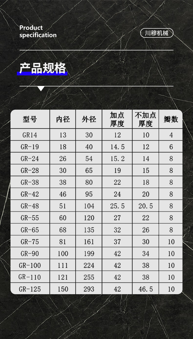星形联轴器缓冲垫六八角梅花垫空压机弹性体gr192428384248657590gr19