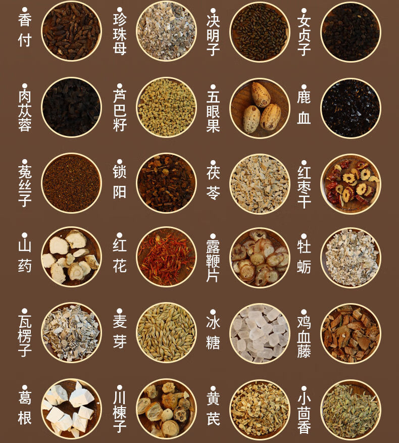 泡酒药材泡酒药材泡酒料男性滋补养生泡酒配方人参药酒药材补酒中药材