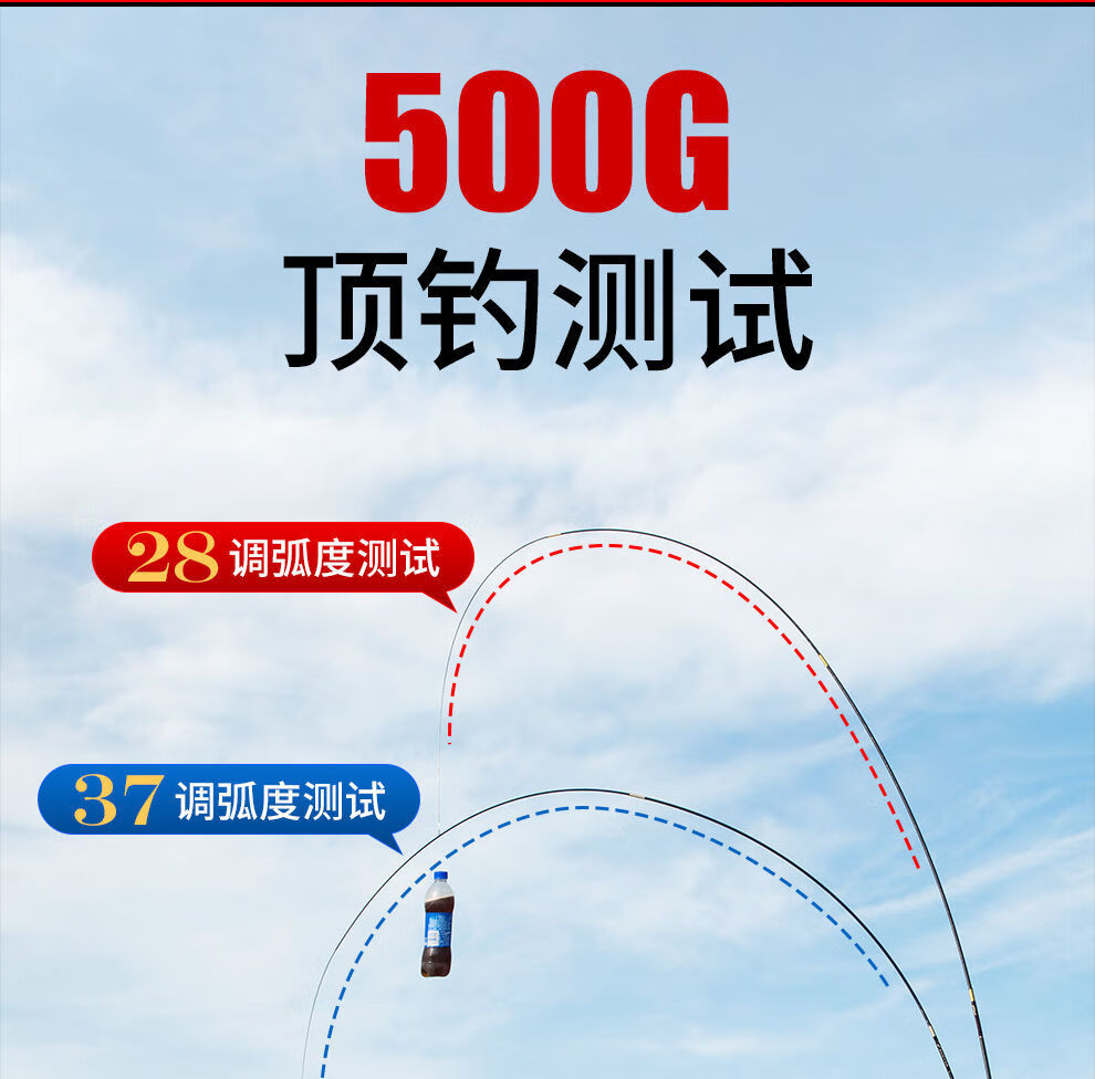 鱼竿28调19调轻细鲫鱼竿37调54米台钓竿钓鱼竿手杆i高碳28偏19调45米
