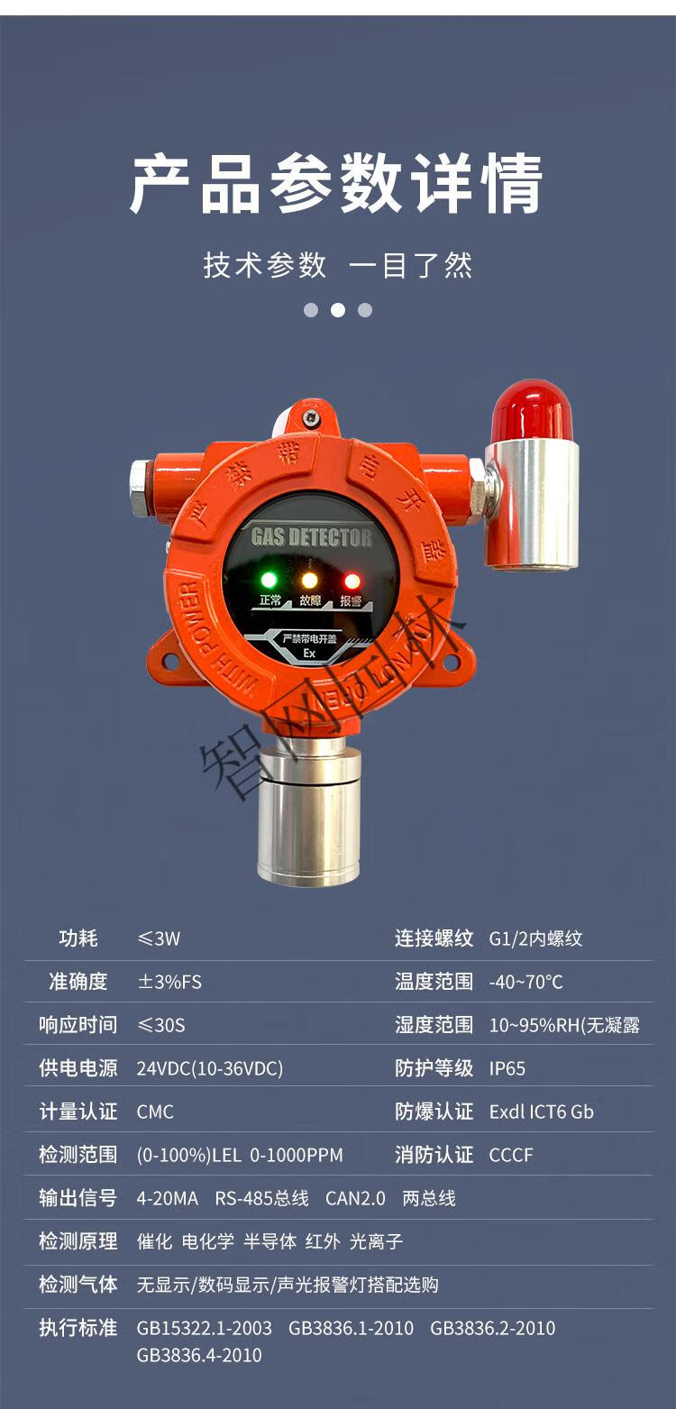 定制可燃气体报警器天然液化气浓度油漆工业毒氨氯气泄漏硫化氢探测器