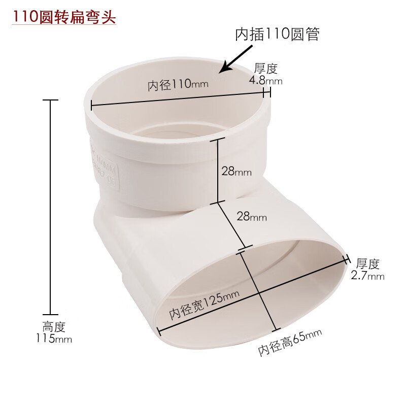 pvc排水扁管件75椭圆管扁配件卫生间马桶移位下水扁口排水排污管75扁