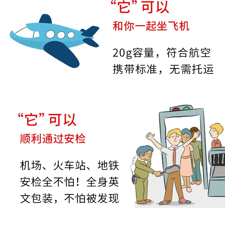 香港直邮印度神油硬久climax男士喷剂性12g可喷200次以上