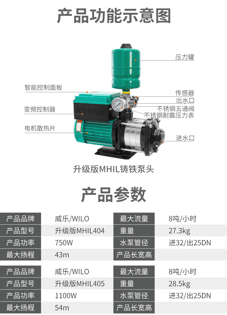 威乐wilo德国家用变频增压泵不锈钢全自动自来水泵恒压别墅恒压泵大