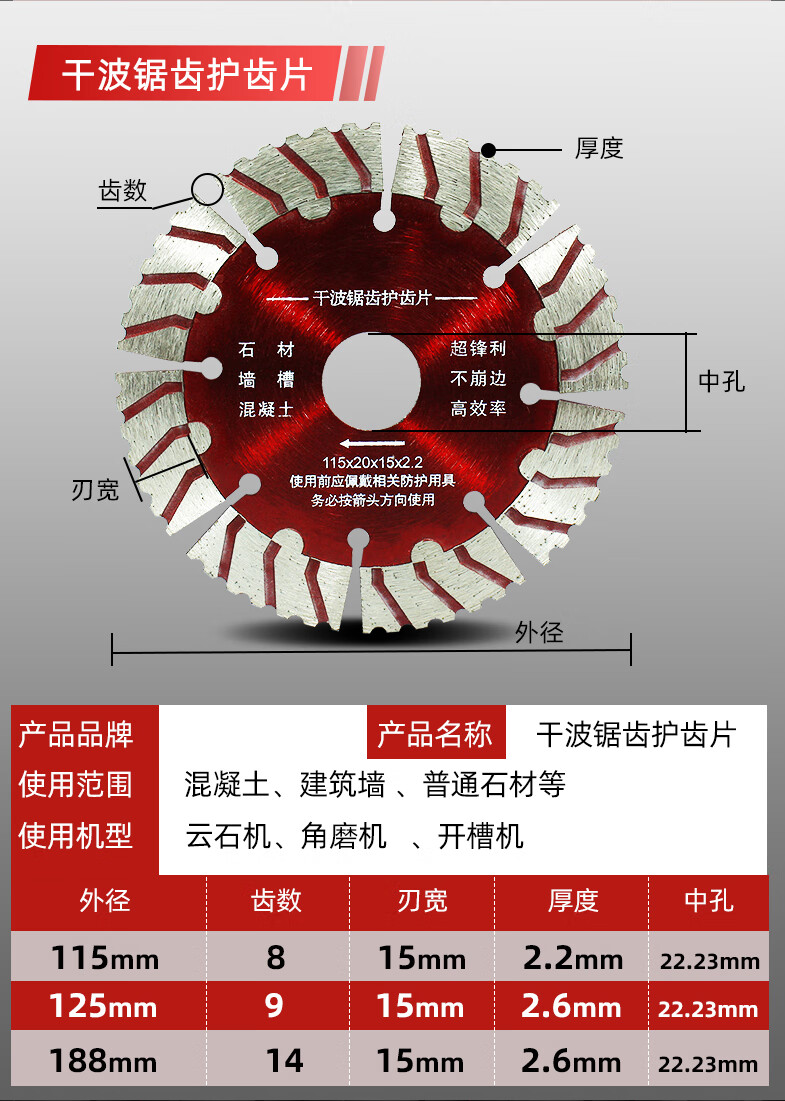 瓷砖切割片混凝土石材大理石金刚石开槽干切锯片角磨机 波纹陶瓷片Φ