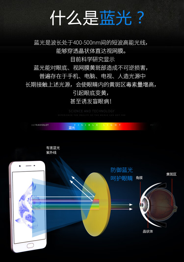 郎仕凯德国进口老花镜男远近两用自动调节度数高清智能变焦超轻老人