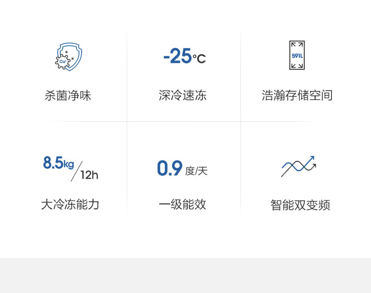 海信 BCD-591WFK1DPJ 变频风冷 591升 对开门冰箱 图2