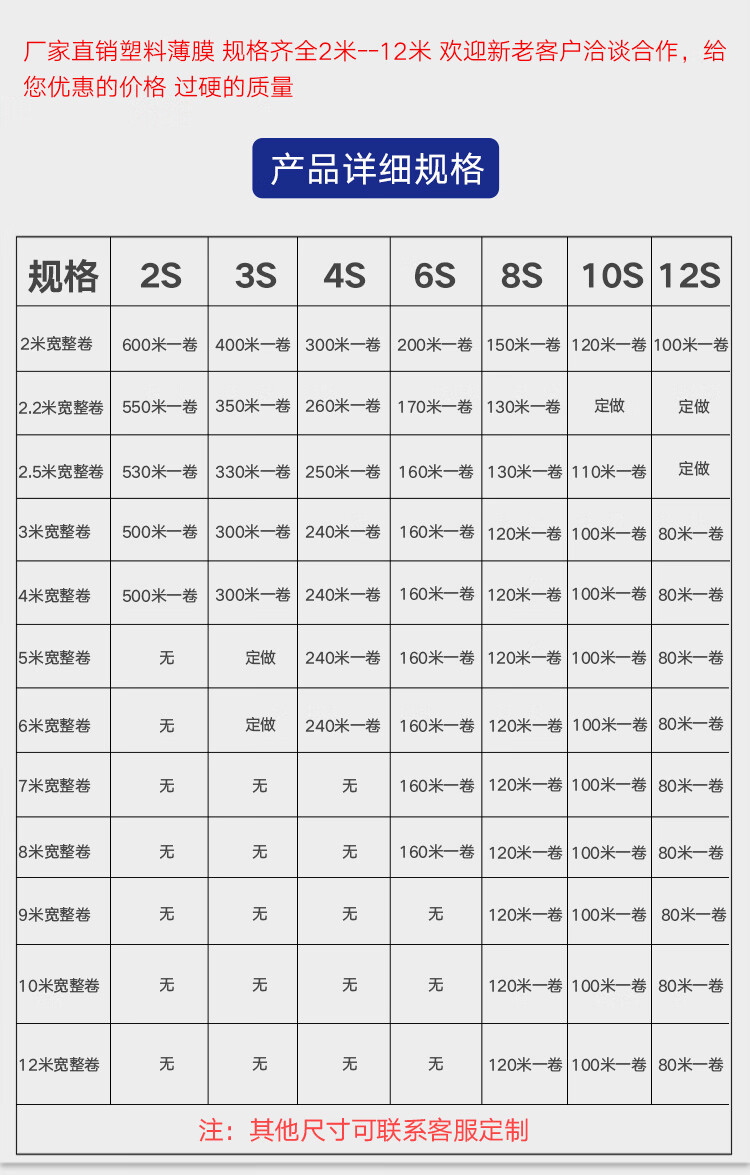 昊兰诺大棚膜加厚高透明塑料薄膜农膜装修家具防尘防水塑料纸塑料布12
