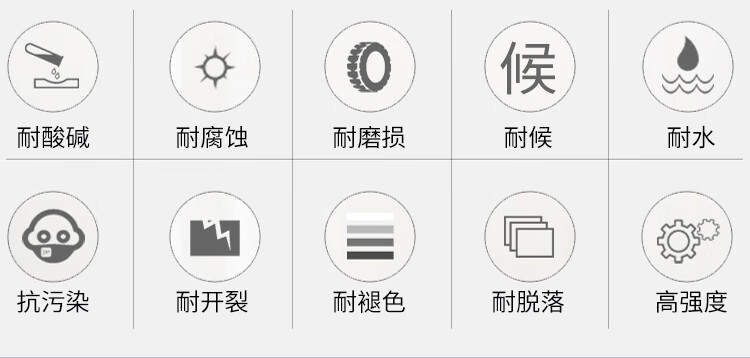 定做沐萱防锈金属漆门窗改色防锈漆暖气片栏杆环保漆防腐无味水性油漆