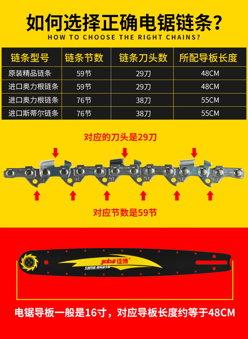 德国进口电锯汽油锯电链锯链条121620寸通用405伐木锯链条家用电锯