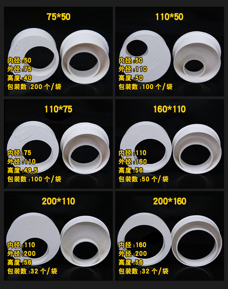 pvc补芯排水管偏心异径管接头管件下水管配件50751101602007550mm