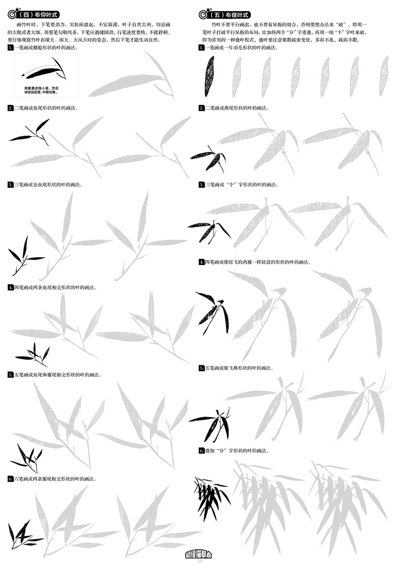 国画入门技法教程从临摹到精通国画教程初学者教材绘画技法白描梅兰竹