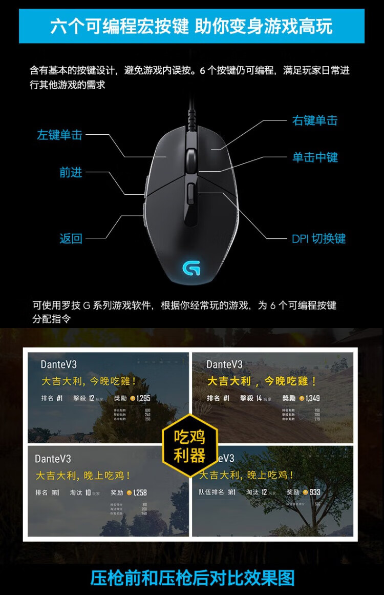 罗技(g)g302moba电竞lol压枪网吧网咖同款usb小手女生有线 g302 鼠标