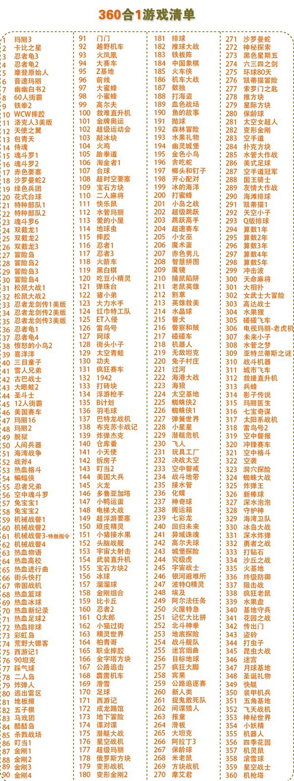 小霸王fc8同款位游戏机黄卡带插卡怀旧红白机游戏卡合集魂斗罗爱喜达
