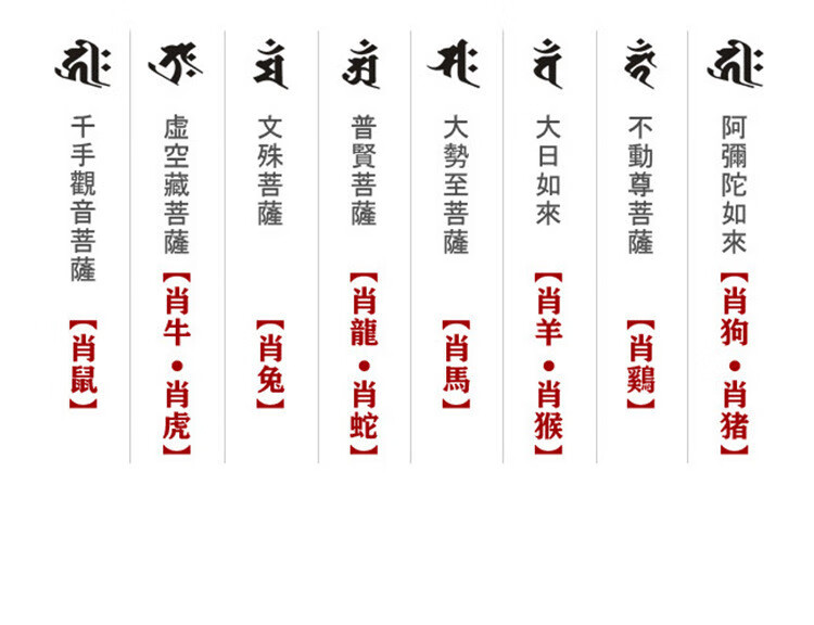 八角菱形守护神心咒梵文隔珠银饰送女友礼物情人节礼物牛虎虚空藏菩萨