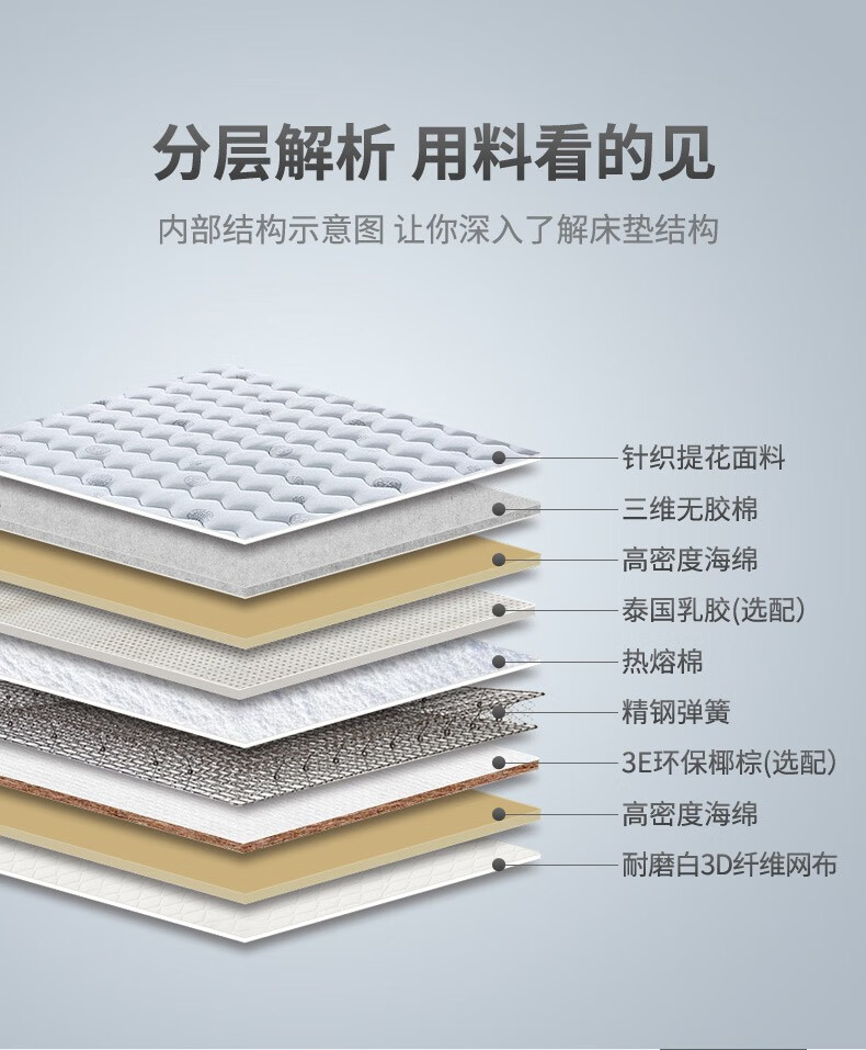 南极人私人定制椰棕乳胶弹簧床垫加厚20cm单双人床席梦思褥子垫子多层