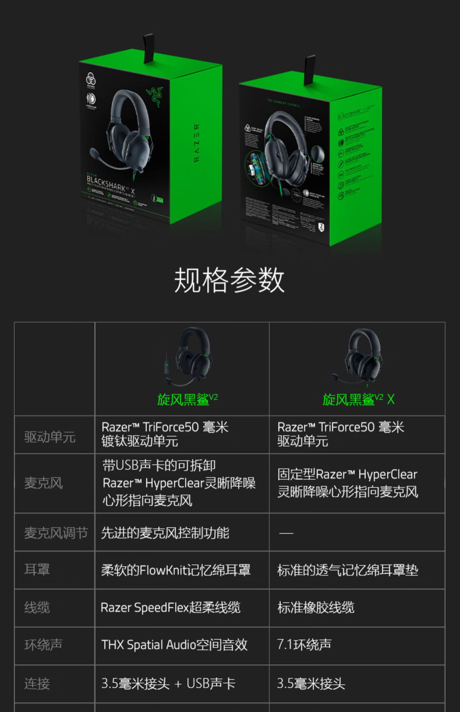 雷蛇(razer) 头戴式电竞游戏耳机通讯麦克风71环绕声lol 旋风黑鲨_v2