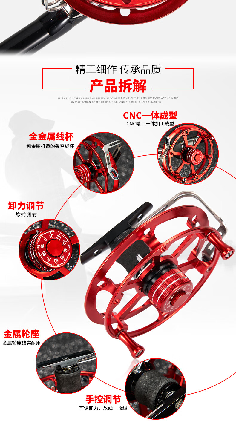 淡泊风火轮八卦轮鱼轮手拨轮谷麦轮99型车盘矶筏钓前打轮谷钓渔轮蓝色