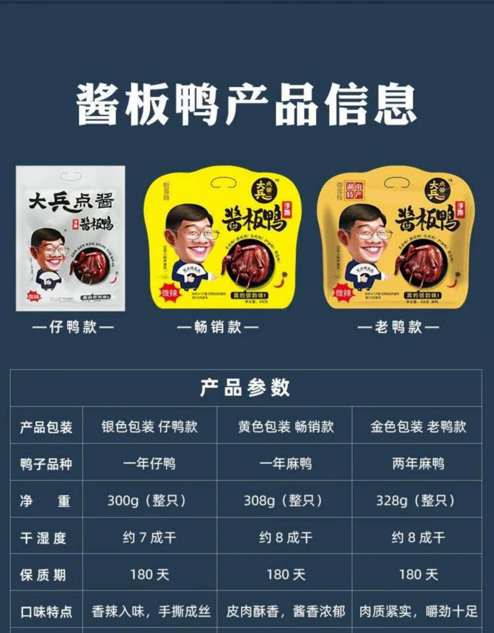 大兵点酱酱板鸭正宗湖南常德特产中辣微辣真空包装风干鸭肉零食 320g