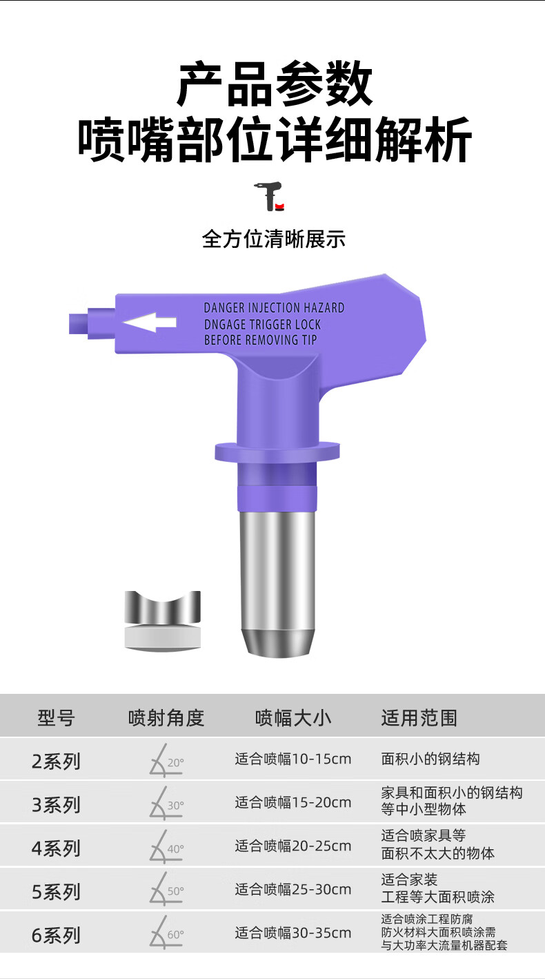 喷枪820腻子枪喷嘴鸭嘴座过滤网直柄喷漆枪配件定制高端s06喷枪含喷嘴
