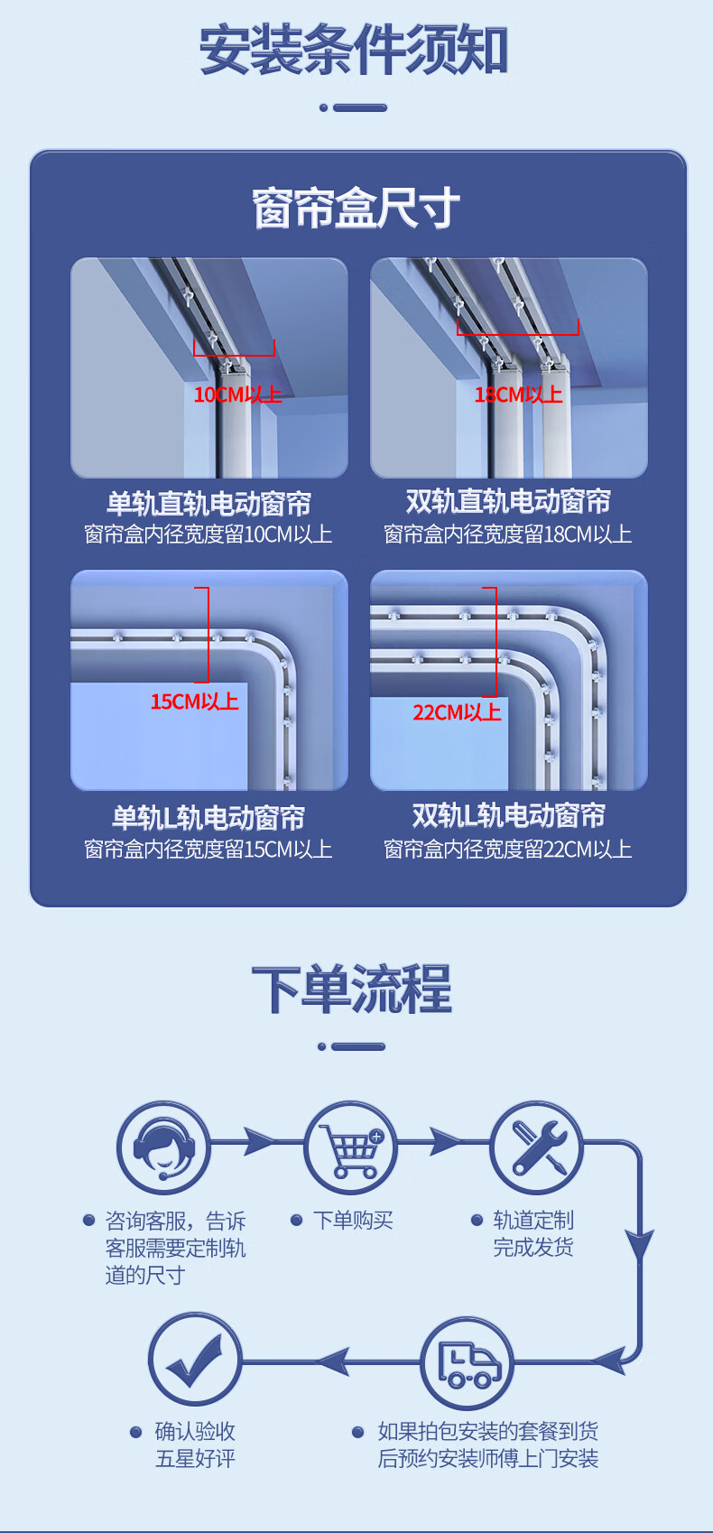 小米米家品质电动窗帘双轨道自动控制家用小艺智能家居精灵电机声控