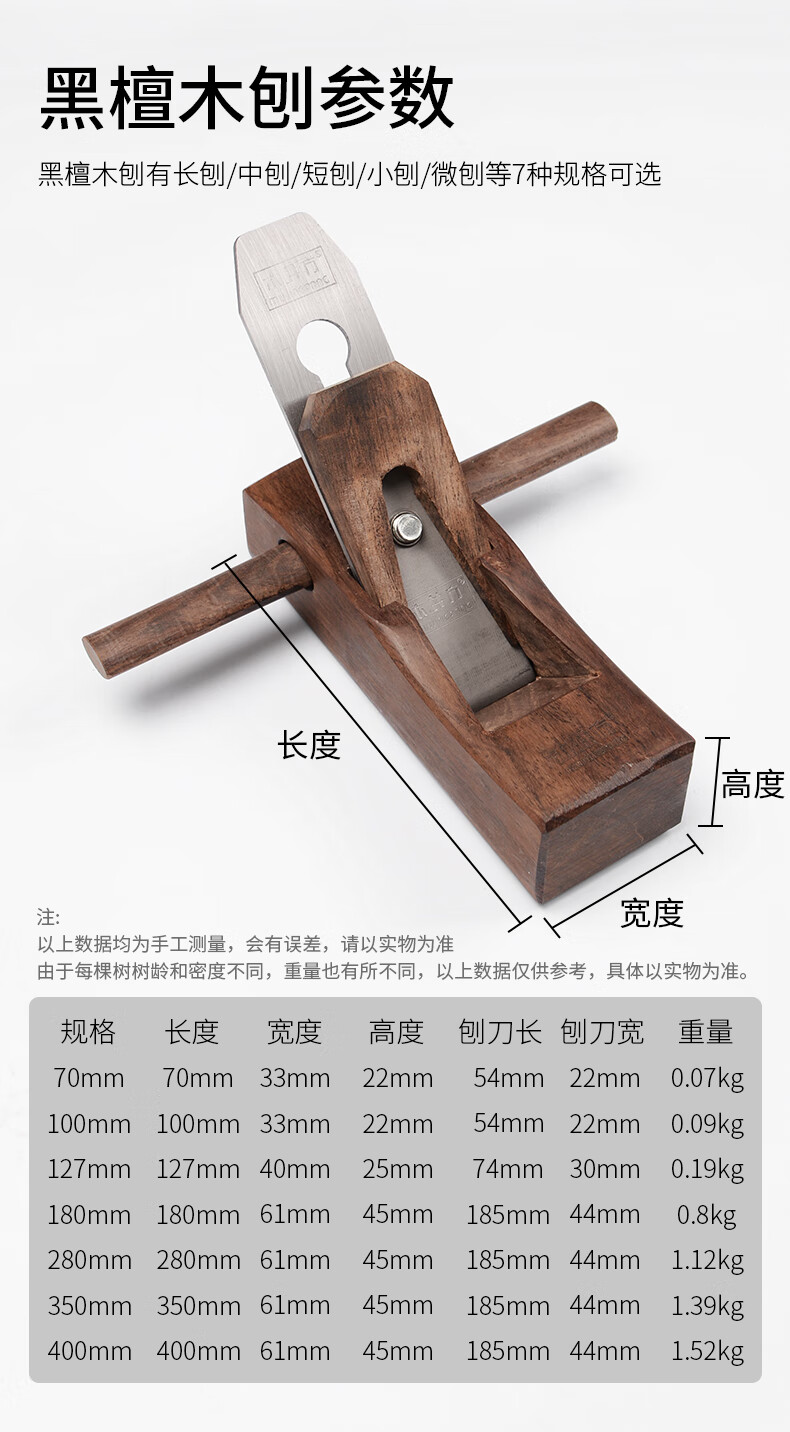 木工刨子刨刀木工刨木匠手工刨老式鲁班刨推刨鸟刨工具大全 70mm(不带
