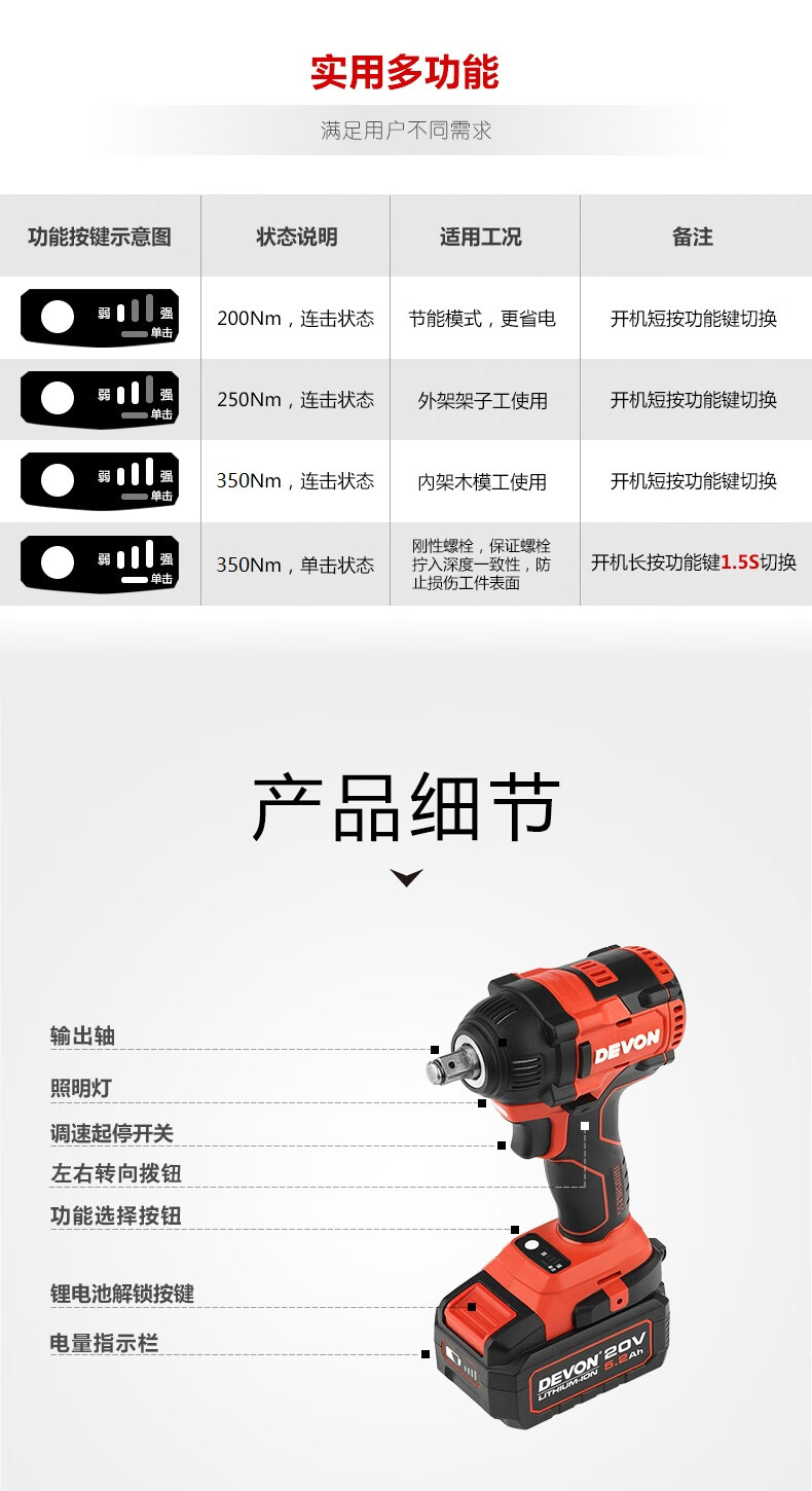 2022升级款大有无刷电动扳手大扭力锂电充电式冲击电动风子工电扳手