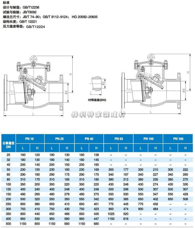定制h44h-16c碳铸钢法兰旋启式单向止回阀dn32 40 50 65 80 100 150