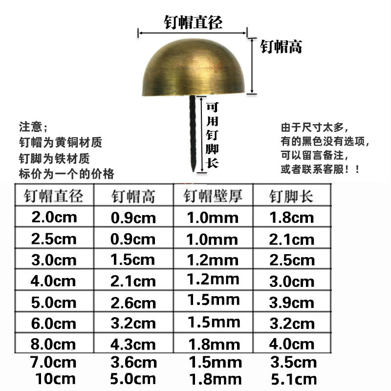 仿古實木大門銅泡釘大門銅釘裝飾釘純銅泡釘鼓釘圓頭釘大門蘑菇釘2cm