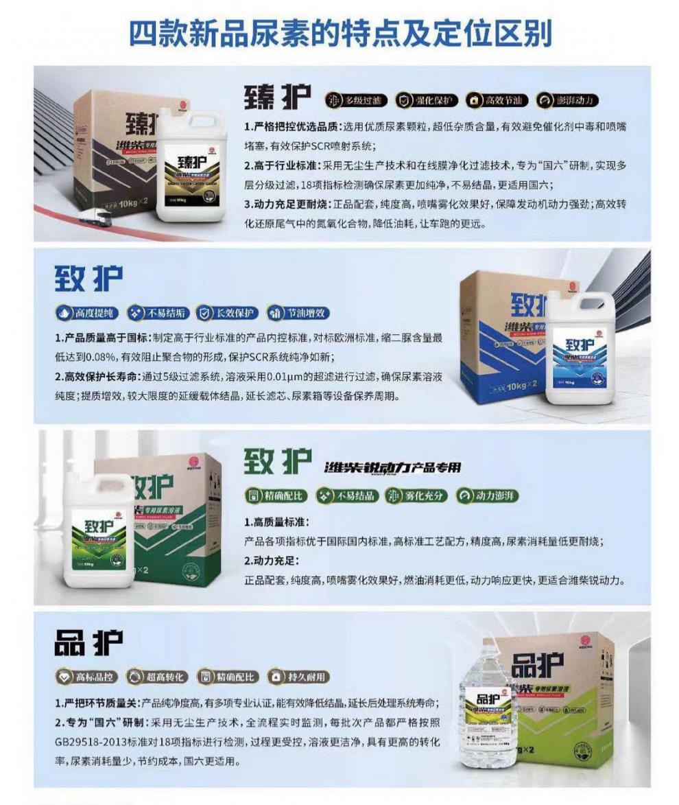 【新升级】潍柴专用尿素溶液致护国六柴油车货车尾气处理液车用10桶