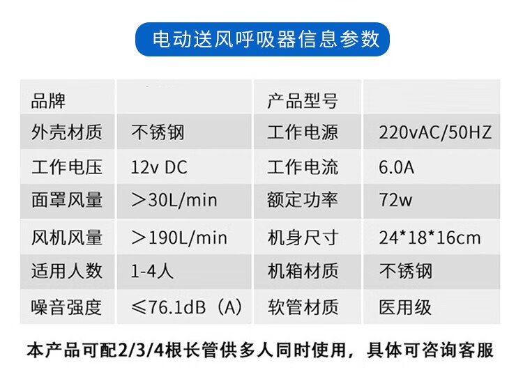 可开专普票正压式空气呼吸器自吸式长管呼吸器过滤防毒尘面罩单双人