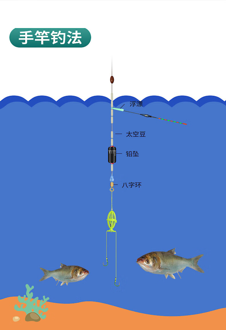 天·元邓刚浮钓鲢鳙线组 新型手竿鲢鳙弹簧双钩钓组套装浮钓专用