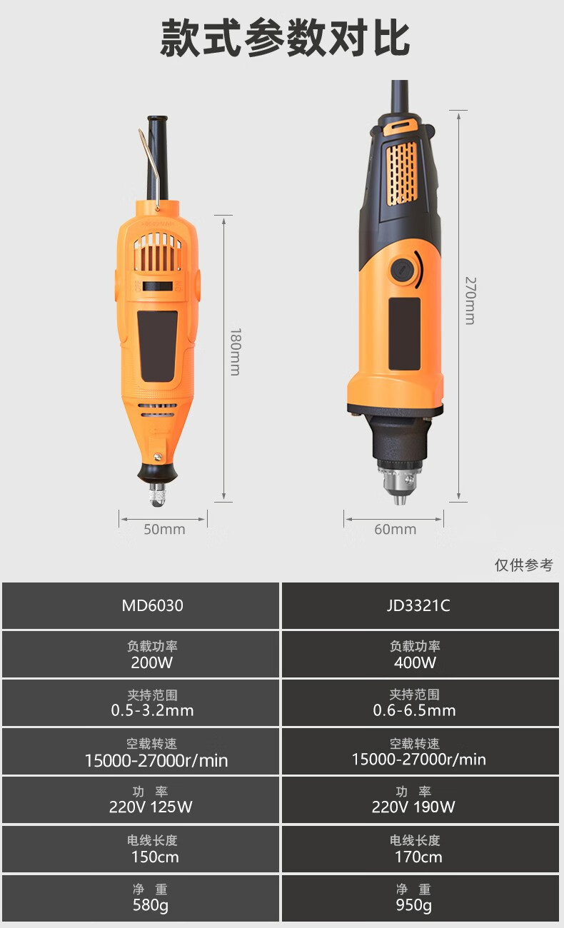 电动清缝机美缝神器地砖扩缝开槽切割美缝剂施工工具瓷砖抠勾缝锥通用