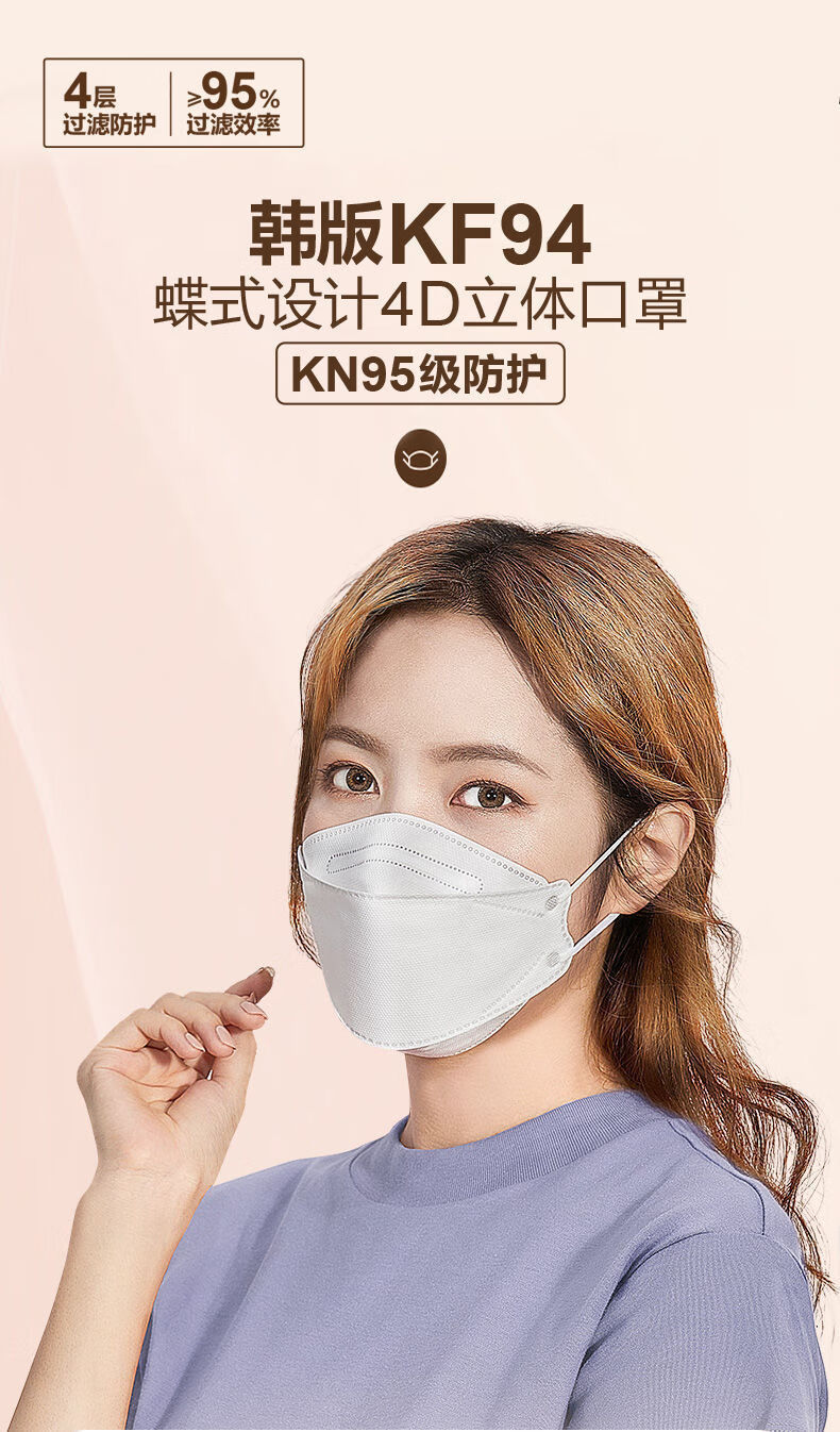 【药房直售】韩版kf94四层防护4d立体春夏透气男女高颜值口罩囗罩
