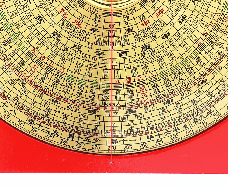纯铜罗盘风水高精度老字号10寸39层专业36层综合盘配木盒8寸黄面配木