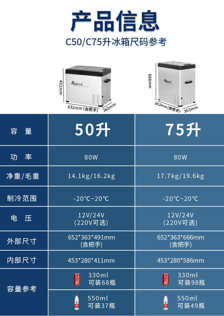冰虎车载冰箱压缩机制冷车家两用货车12v24v220v冷冻冷藏冰柜c9纯车用