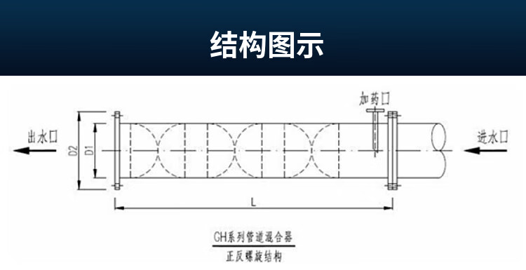 定制适用frp玻璃钢管道混合器管道式静态混合器dn800dn80