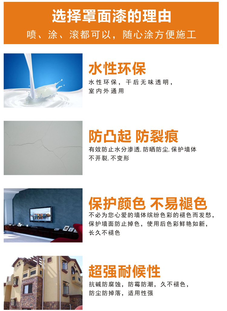 艺术漆罩光漆水性透明真石漆光油防水防尘耐擦洗极光罩面漆定制特级