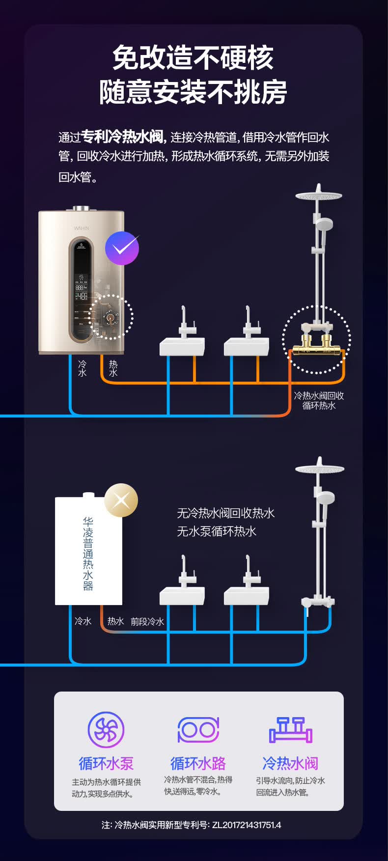 神价格 美的旗下 华凌 零冷水燃气热水器 16L 即开即出热水 图4