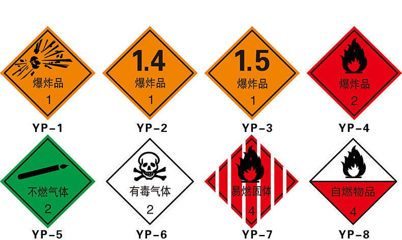 冠京卓危险品标识牌易燃易爆气体有毒有害性危化品爆炸化学实验室标识