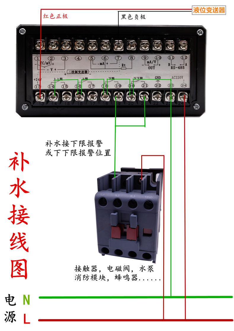 液位自动控制报警仪表远程无线 现场显示 监控室显示 5米探头【图片