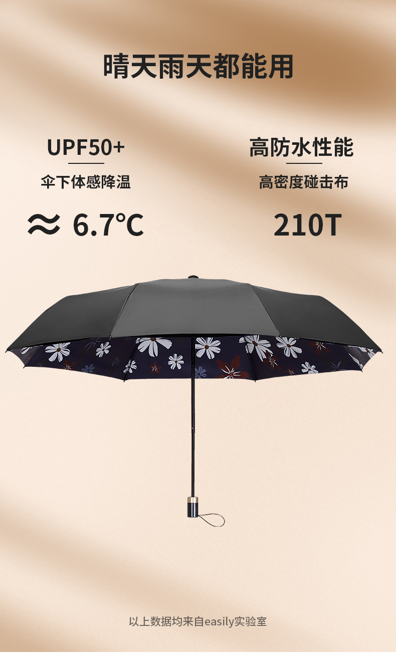 easily太阳伞双层黑胶女防晒遮阳伞雨伞女晴雨两用高颜值黑胶黑胶浮花