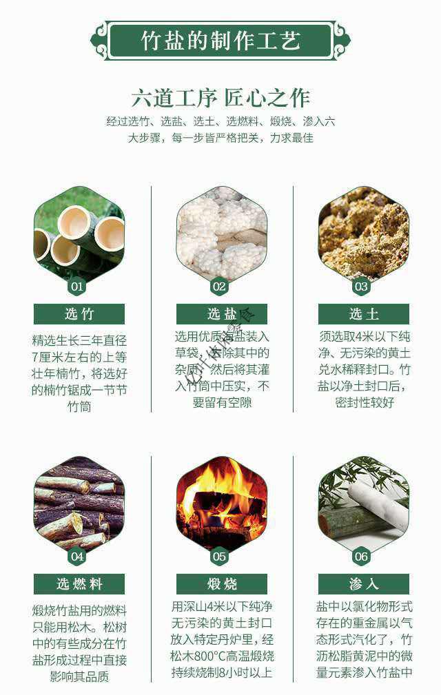 天赐竹盐丹晶 工坊九烤竹盐 饮品促便盒装 12支(无盒子)【图片 价格