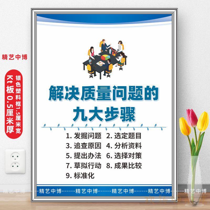 欢颖品质管理挂图大全 质量宣传标语口号标识kt板广告牌 企业文化生产