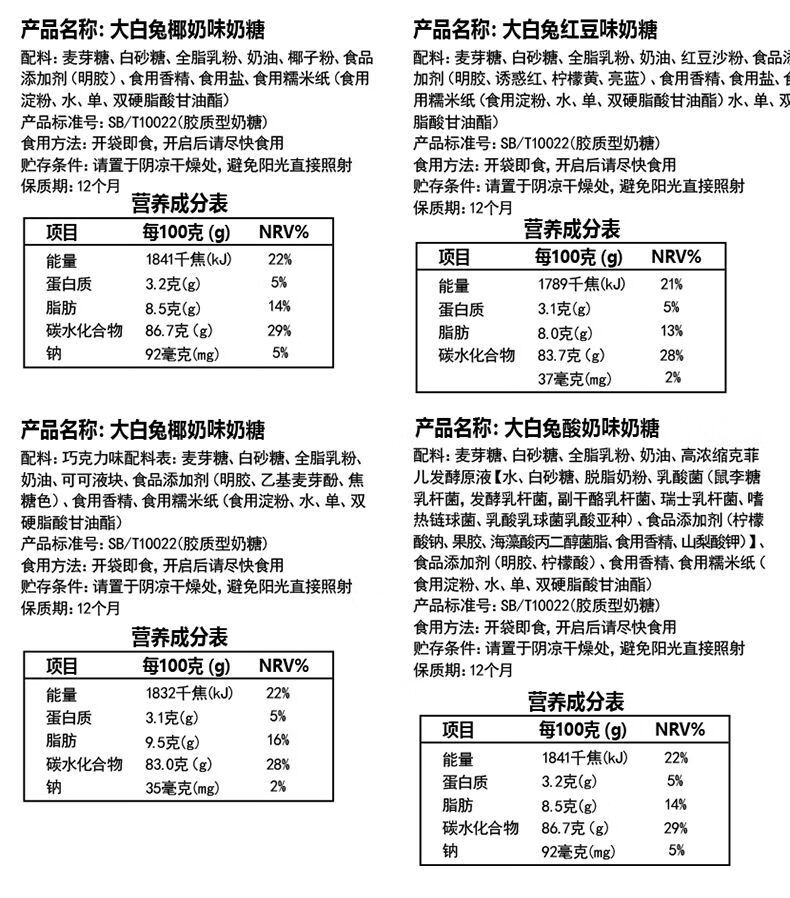 大白兔年货礼盒多规格多口味大白兔奶糖上年货节置办婚庆喜糖散装零食