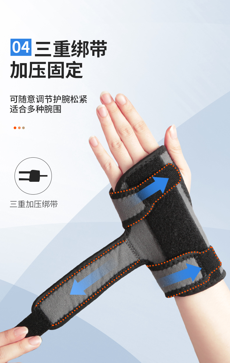 tmt 护腕男腕关节固定支具骨折女护手腕护具扭伤夹板 护腕【双支撑条