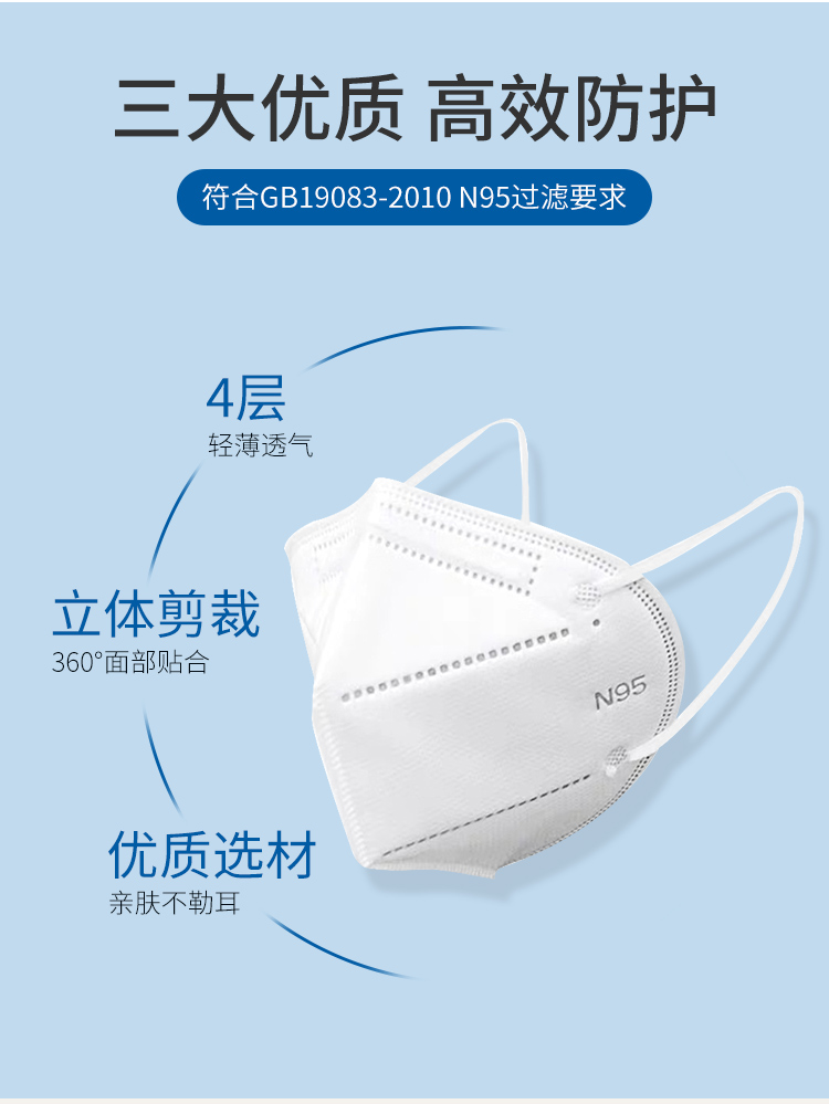 亿凌富瑞德n95级别口罩医用防护医护防专用n95囗罩独立包装随机医用