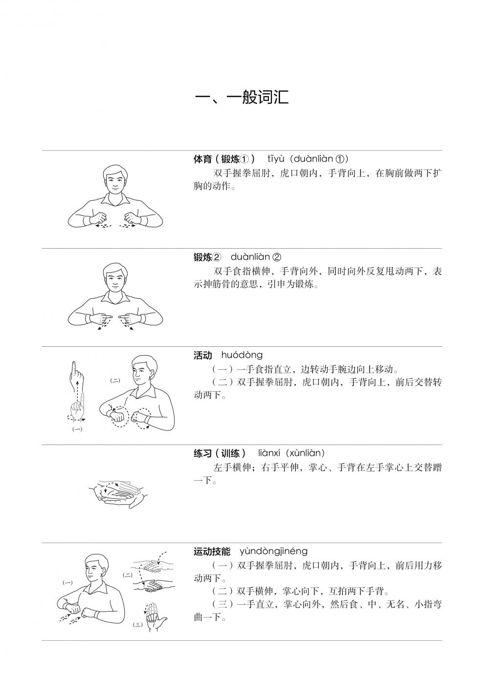 【正版图书】体育和律动常用词 通用手语 特殊教育 手语技能书 手语