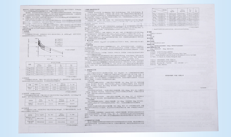 菲布力 非布司他片40mg*14片 痛风降尿酸 日本进口 1盒装【图片 价格
