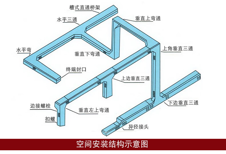 桥架线槽电缆桥架弱电槽式桥架网络镀锌线槽1007510
