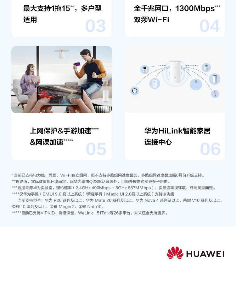 华为路由器q2s1母1子分布式子母路由即插即用组网大支持一拖15白色